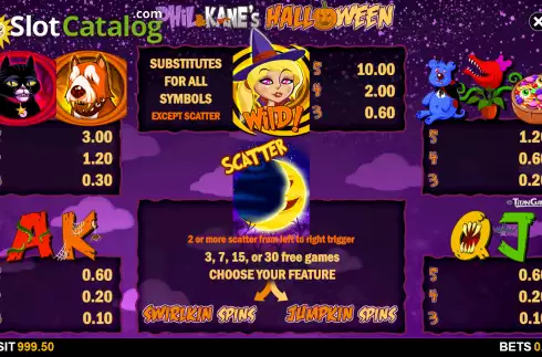 Οθόνη6. Phil and Kanes Halloween Κουλοχέρης 