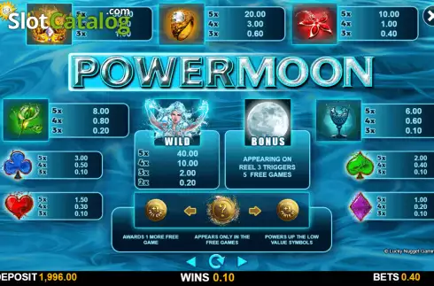 Οθόνη5. Powermoon Κουλοχέρης