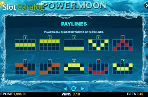 Οθόνη8. Powermoon Κουλοχέρης
