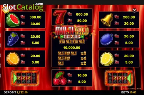 Οθόνη9. Multi Wild Deluxe Κουλοχέρης