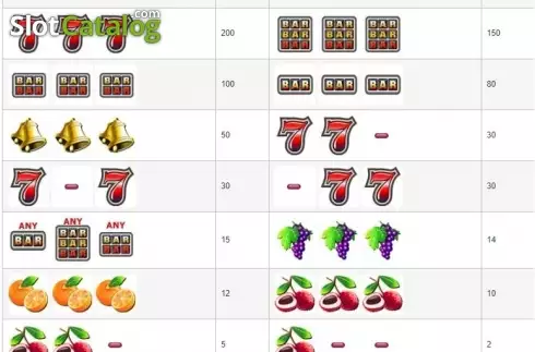 Οθόνη2. Slot Cool Fruit Κουλοχέρης