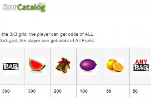Οθόνη7. Crazy Fruit Κουλοχέρης