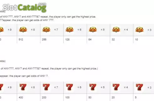 Οθόνη8. Crazy Fruit Κουλοχέρης
