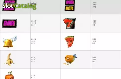 Οθόνη7. Fruit Fight Κουλοχέρης