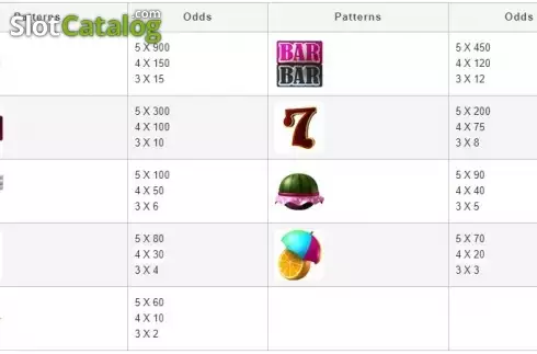 Οθόνη6. Tropical Fruit (esball) Κουλοχέρης