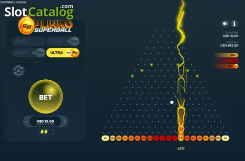 Οθόνη3. Plinko Superball 50000x Κουλοχέρης