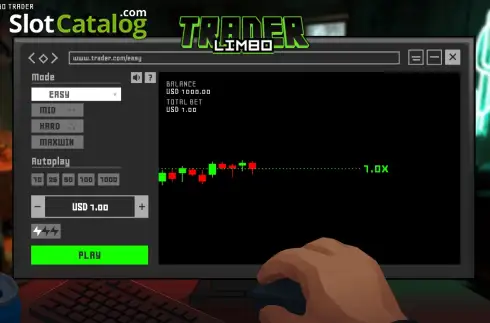 Οθόνη2. Limbo Trader Κουλοχέρης