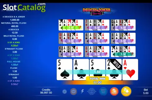 Οθόνη3. Deuces & Joker - Power Poker Κουλοχέρης