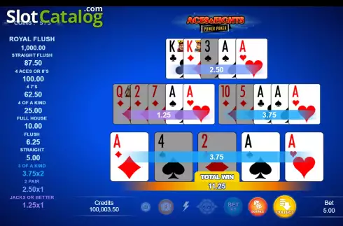 Οθόνη3. Aces & Eights - Power Poker Κουλοχέρης