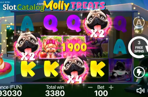 Οθόνη3. Molly Treats Κουλοχέρης