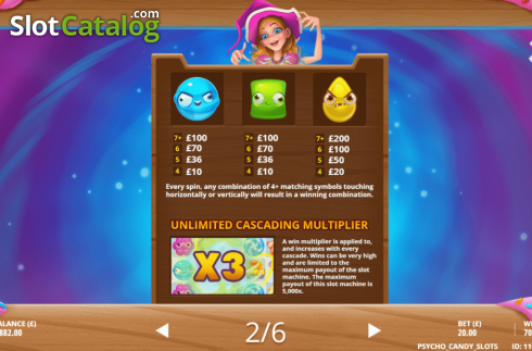 Οθόνη8. Psycho Candies Κουλοχέρης