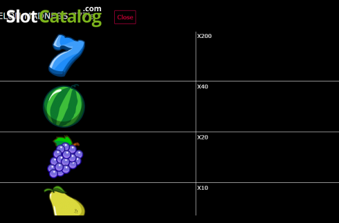 Οθόνη7. Melon Madness 777's Κουλοχέρης