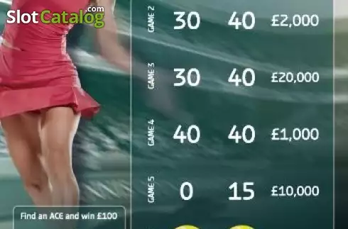 Οθόνη3. Tennis Κουλοχέρης