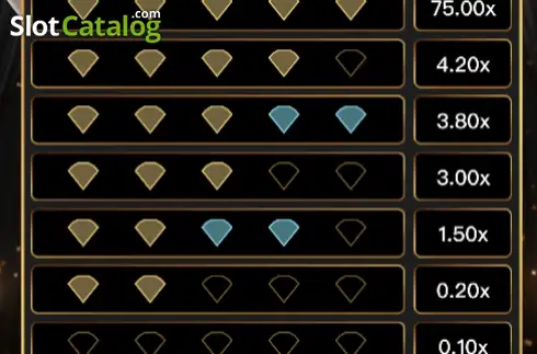 Οθόνη2. Diamonds (Gemini Gaming) Κουλοχέρης