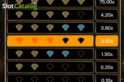 Οθόνη3. Diamonds (Gemini Gaming) Κουλοχέρης