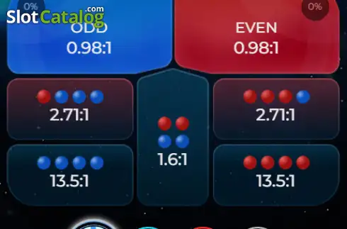 Οθόνη2. Se Ball Κουλοχέρης