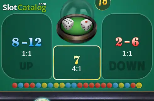 Οθόνη2. 7 Up 7 Down (Hotdog Gaming) Κουλοχέρης