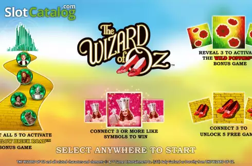 Οθόνη2. The Wizard Of Oz (Light and Wonder) Κουλοχέρης