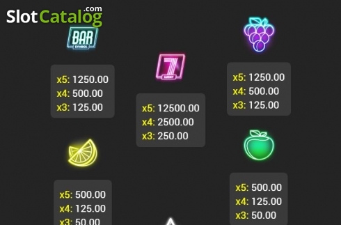 Οθόνη6. 5 Neon Hot Κουλοχέρης