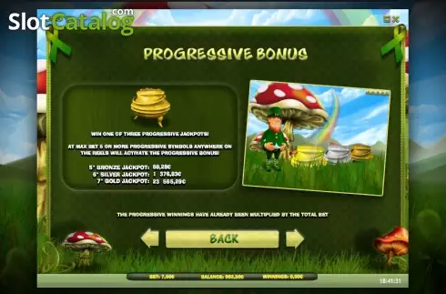 Πίνακας πληρωμών 1. Lucky Leprechaun (iSoftBet) Κουλοχέρης