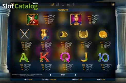 Πίνακας πληρωμών 1. Luxury Rome Κουλοχέρης