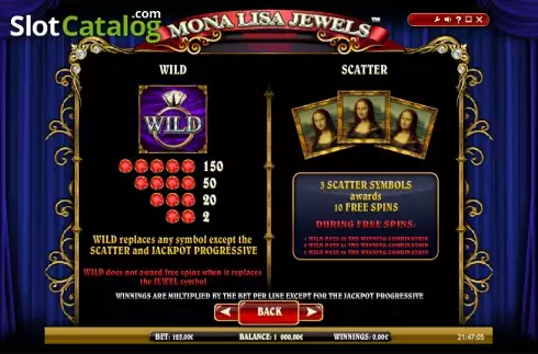 Πίνακας πληρωμών 2. Mona Lisa Jewels Κουλοχέρης