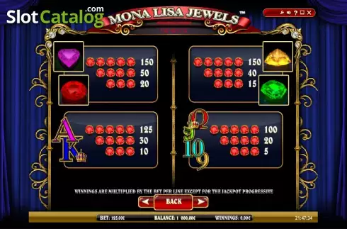 Πίνακας πληρωμών 3. Mona Lisa Jewels Κουλοχέρης