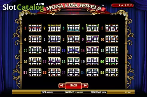 Πίνακας πληρωμών 4. Mona Lisa Jewels Κουλοχέρης