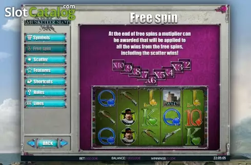 Πίνακας πληρωμών 2. Musketeer Slot Κουλοχέρης 