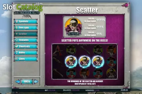 Πίνακας πληρωμών 3. Musketeer Slot Κουλοχέρης 