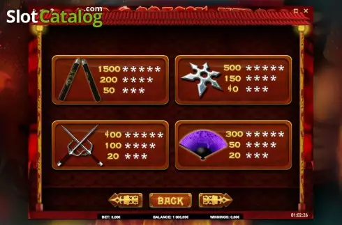 Πίνακας πληρωμών 4. Red Dragon Wild Κουλοχέρης