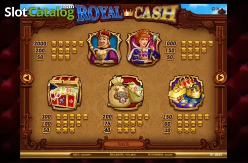 Πίνακας πληρωμών 3. Royal Cash Κουλοχέρης 