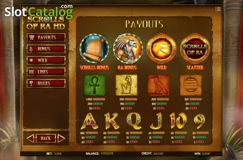 Πίνακας πληρωμών 1. Scrolls of RA Κουλοχέρης