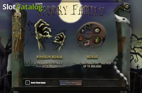 Τα χαρακτηριστικά του παιχνιδιού. Spooky Family Κουλοχέρης