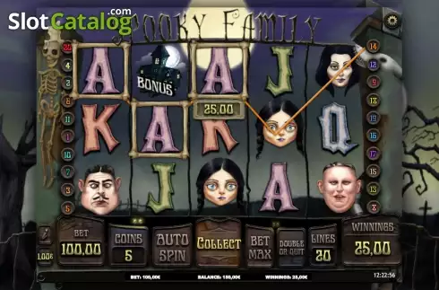 Νίκη. Spooky Family Κουλοχέρης