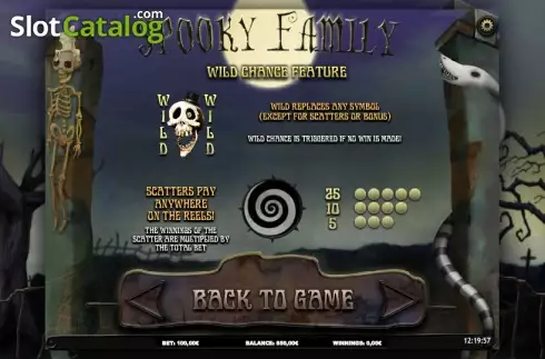 Πίνακας πληρωμών 2. Spooky Family Κουλοχέρης