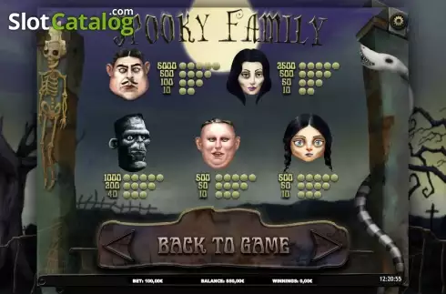 Πίνακας πληρωμών 3. Spooky Family Κουλοχέρης