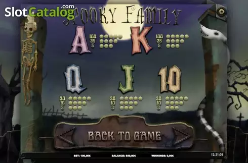 Πίνακας πληρωμών 4. Spooky Family Κουλοχέρης