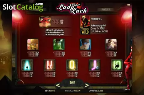 Πίνακας πληρωμών 1. Super Lady Luck Κουλοχέρης