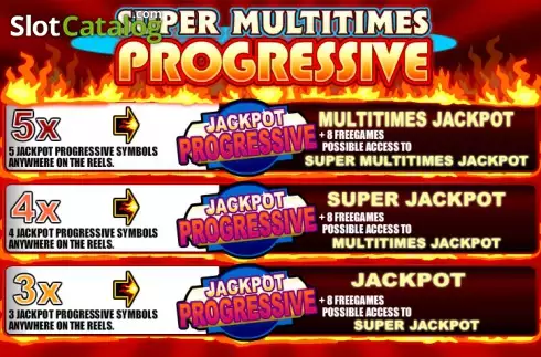 Super Multitimes Progressive Λογότυπο Super Multitimes Progressive Λογότυπο