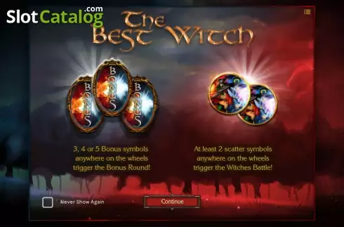 Τα χαρακτηριστικά του παιχνιδιού. The Best Witch Κουλοχέρης 
