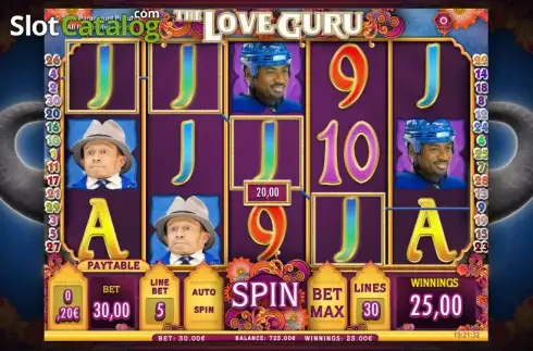 Νίκη. The Love Guru Κουλοχέρης