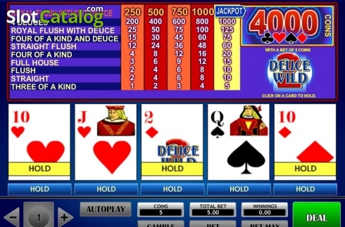 Οθόνη3. 2 Deuce Wild Poker Κουλοχέρης