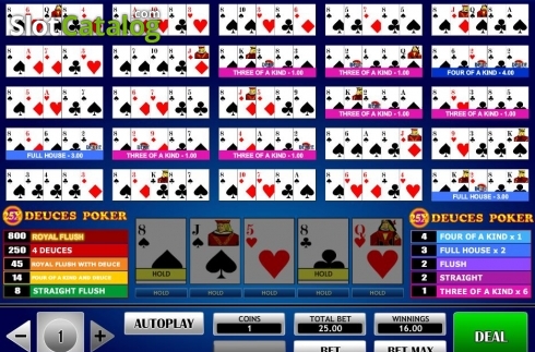 Οθόνη3. 25x Deuces Poker Κουλοχέρης