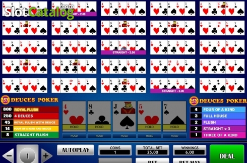 Οθόνη5. 25x Deuces Poker Κουλοχέρης