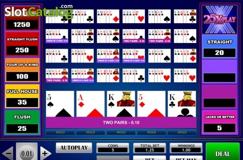 Οθόνη3. 25x Play Poker Κουλοχέρης 