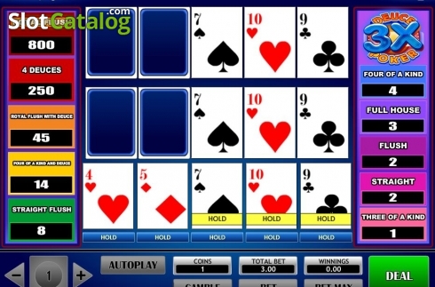 Οθόνη2. 3x Deuce Poker Κουλοχέρης