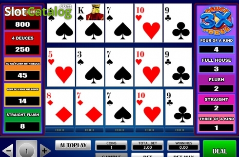 Οθόνη3. 3x Deuce Poker Κουλοχέρης