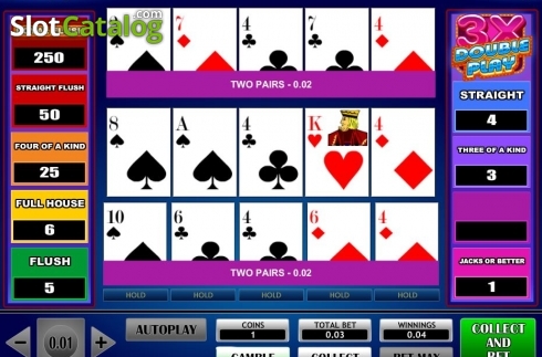 Οθόνη3. 3x Double Play Poker Κουλοχέρης