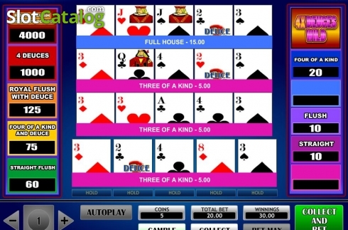 Οθόνη3. 4x Deuce Wild Poker Κουλοχέρης